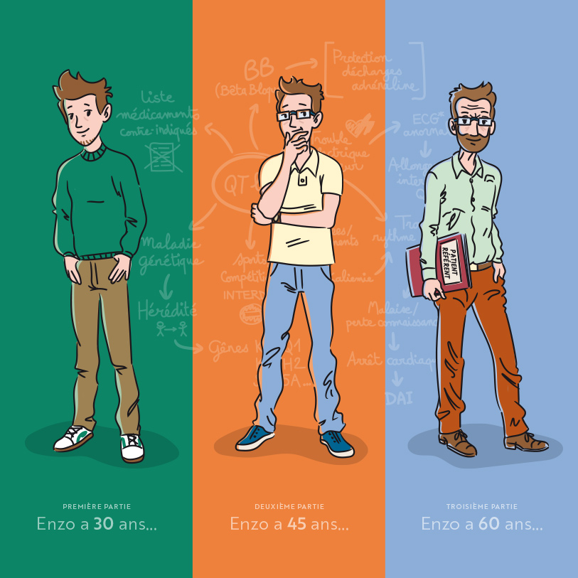 Bande dessinée "L'âge de raison d'Enzo", syndrome du QT Long, CHU Haut Lévêque, CMARY, cardiologie, Sébastien Ripoll, graphiste, illustrateur, Bordeaux