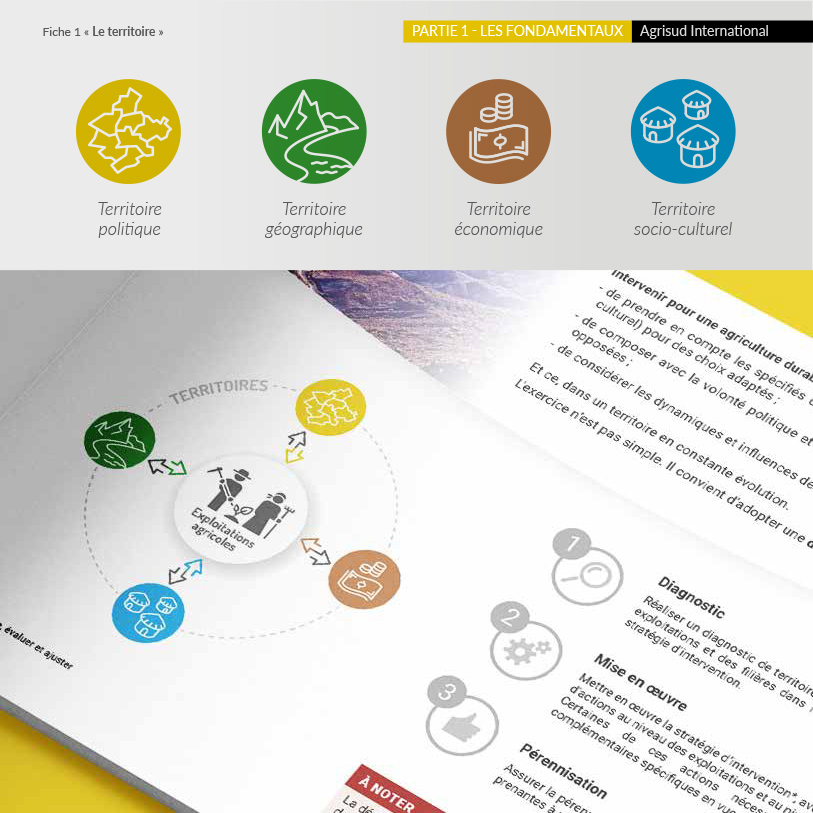 Agrisud international pictogramme 01