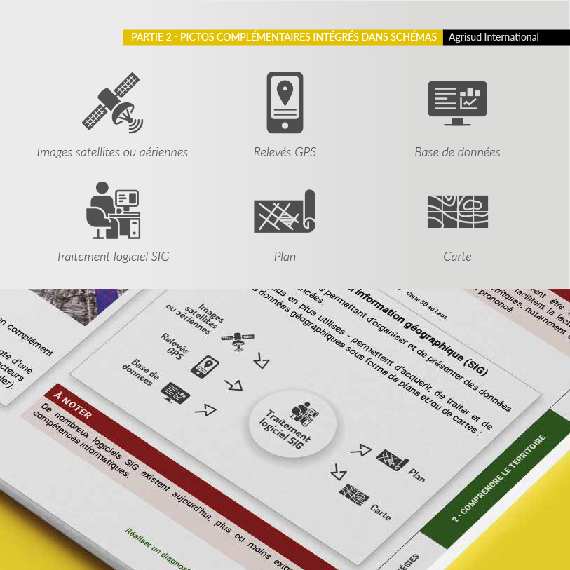 Agrisud international pictogramme 05